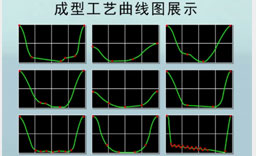 5.能量工藝隨心可控，應(yīng)用范圍廣