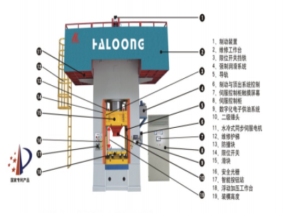 電動(dòng)螺旋壓力機(jī)有哪些特點(diǎn)？